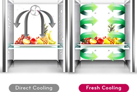 خرید یخچال دو قلو از بازرگانی هور - بانه کالا